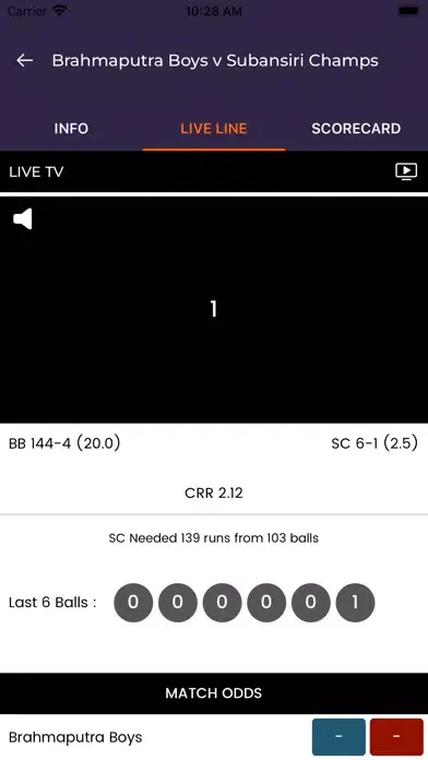 TTLiveLine Screenshots