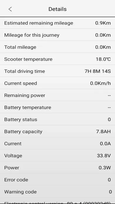 VivoBike Screenshots