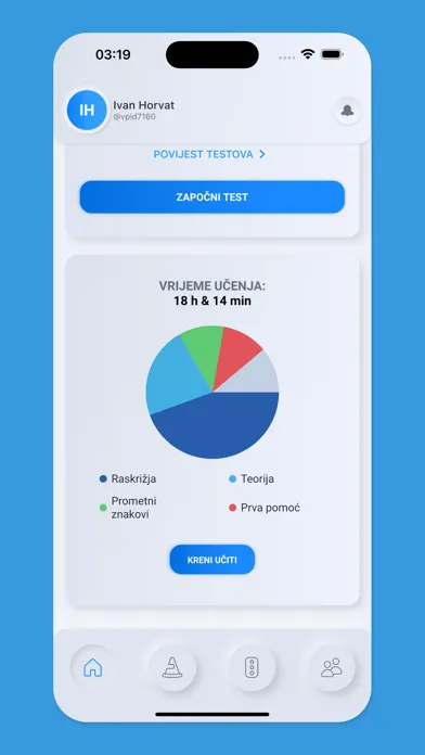 تصاویر VOIS