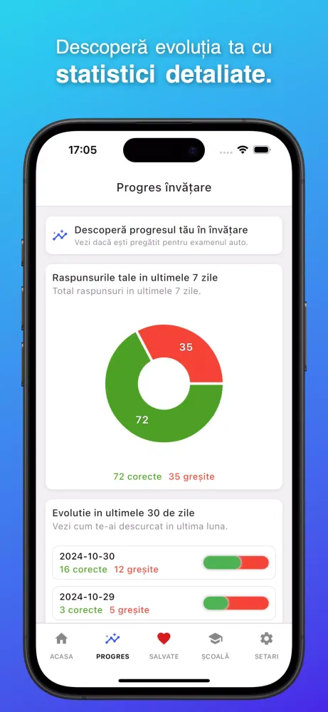 Chestionare auto DRPCIV Screenshots