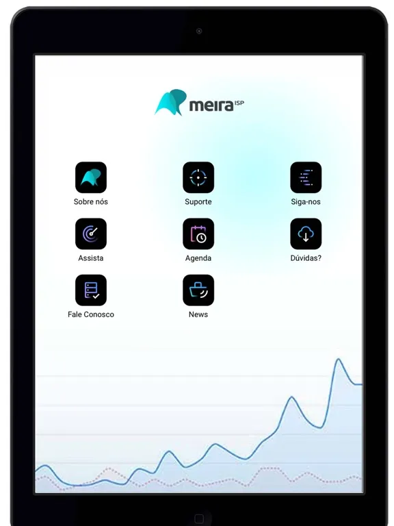 Ảnh chụp màn hình của Meira ISP iPad 