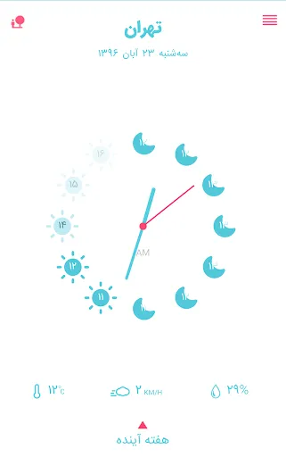 هواشناس ۴(هواشناسی) Screenshots