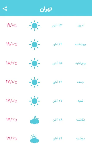 هواشناس ۴(هواشناسی) Screenshots