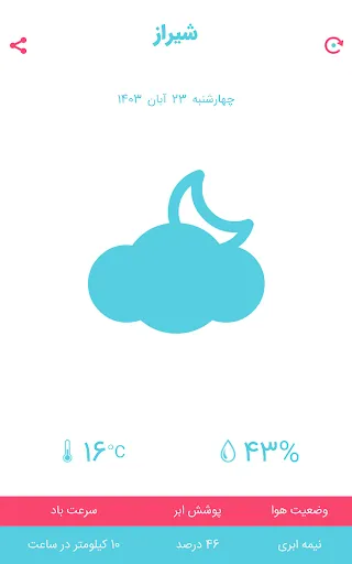 هواشناس ۴(هواشناسی) Screenshots