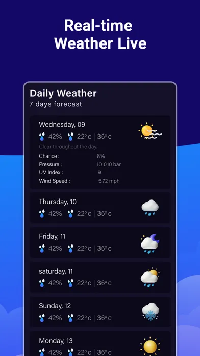 Zrzuty ekranu Weather Live Forecast