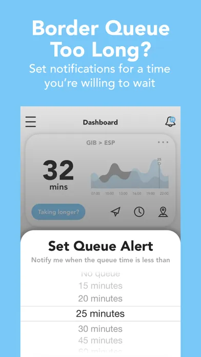 Queue Wisely سکرین شاٹس