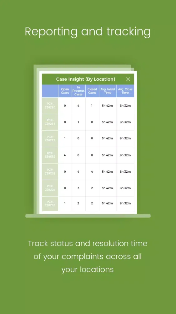 Workpulse GiSMo Screenshots