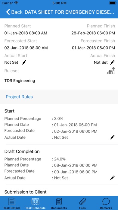 Tangkapan layar SmartProject iPMS