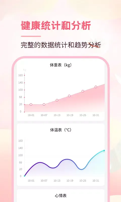 月事经期助手 Screenshots