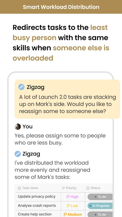Capturas de tela do Zigzag AI-Copilot for teamwork