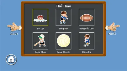 Captures d'écran de Thế Giới Của Bé - Nhận Biết Thế Giới Xung Quanh