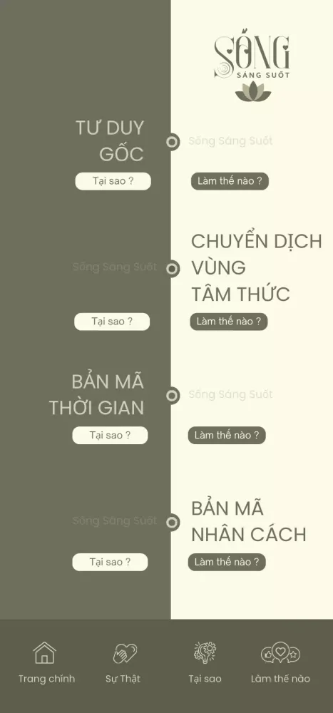 Sống Sáng Suốt スクリーンショット