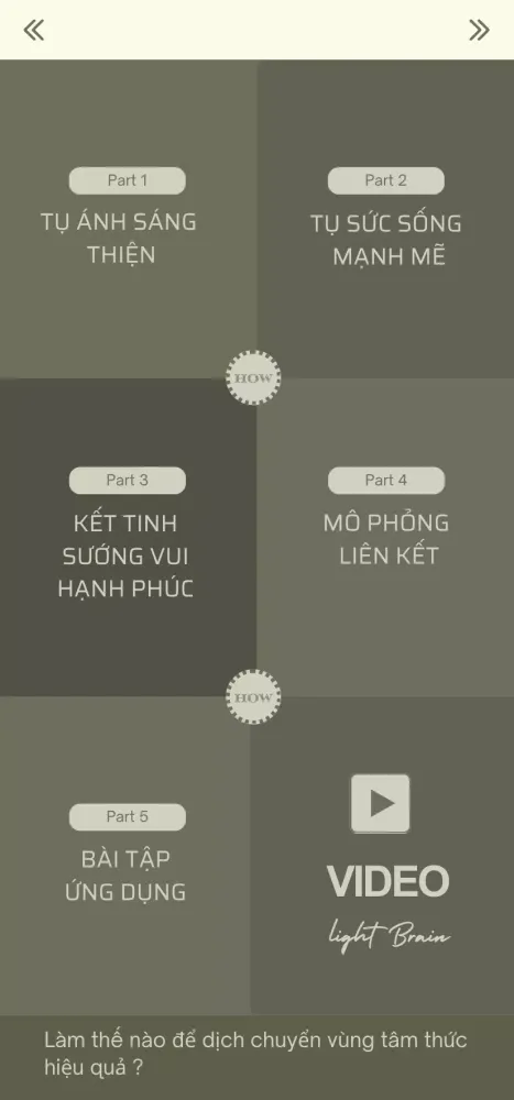 Sống Sáng Suốt スクリーンショット