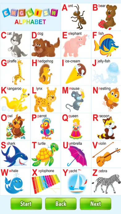 Alphabet Phonics Sounds Activities স্ক্রিনশট