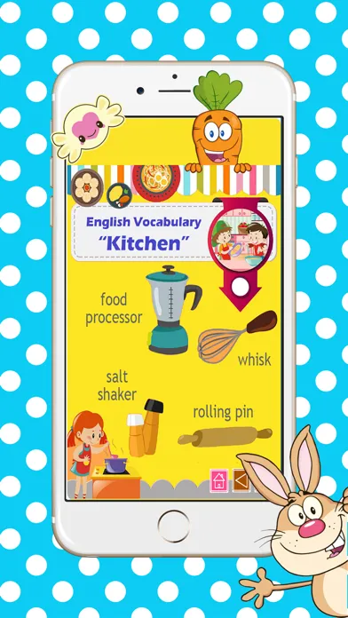 Kitchen Set Vocabulary List For Kids With Pictures Ekran Görüntüleri