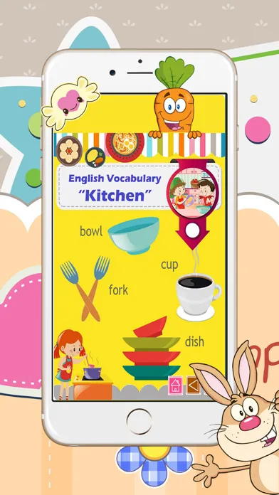 Kitchen Set Vocabulary List For Kids With Pictures Ekran Görüntüleri