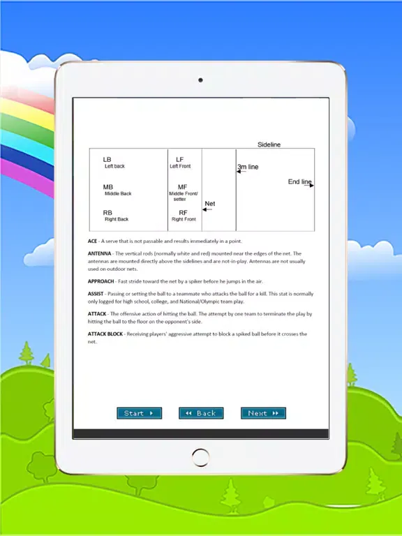 ภาพหน้าจอของ Free Basic VolleyBall Vocabulary iPad 