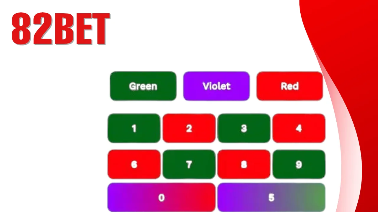 82Bet Colour Trading Screenshots