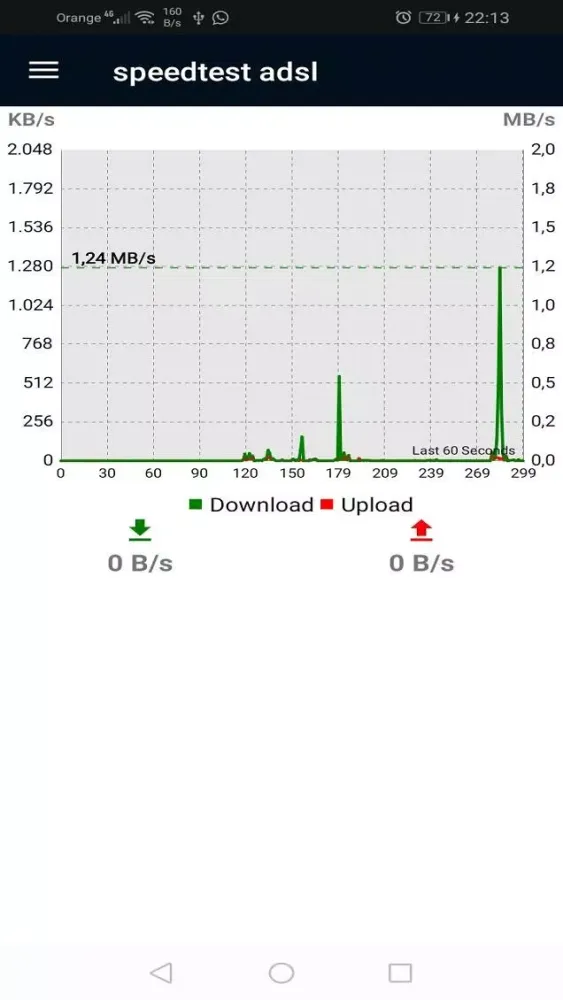 SpeedTest adsl wifi Screenshots