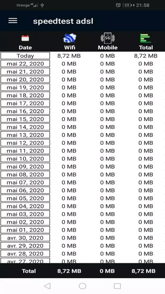 SpeedTest adsl wifi Screenshots