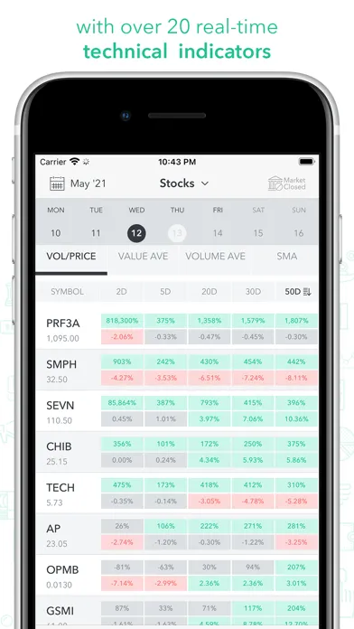 Zrzuty ekranu TradeApp