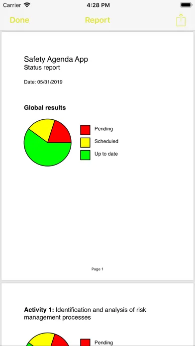 Safety Agenda Mobile App Screenshots