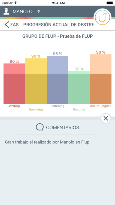 Ảnh chụp màn hình của Flup
