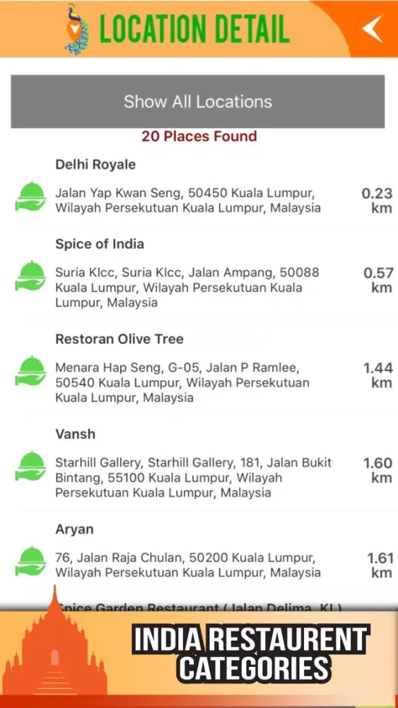 صور Nearby Locator : India