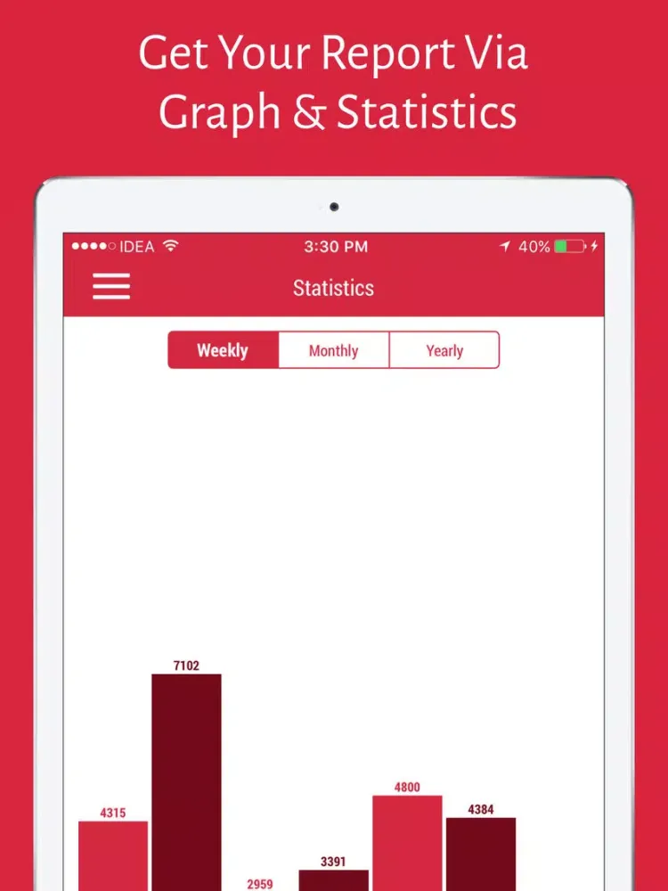 Capturas de pantalla de Pedometer Step Counter PRO iPad 