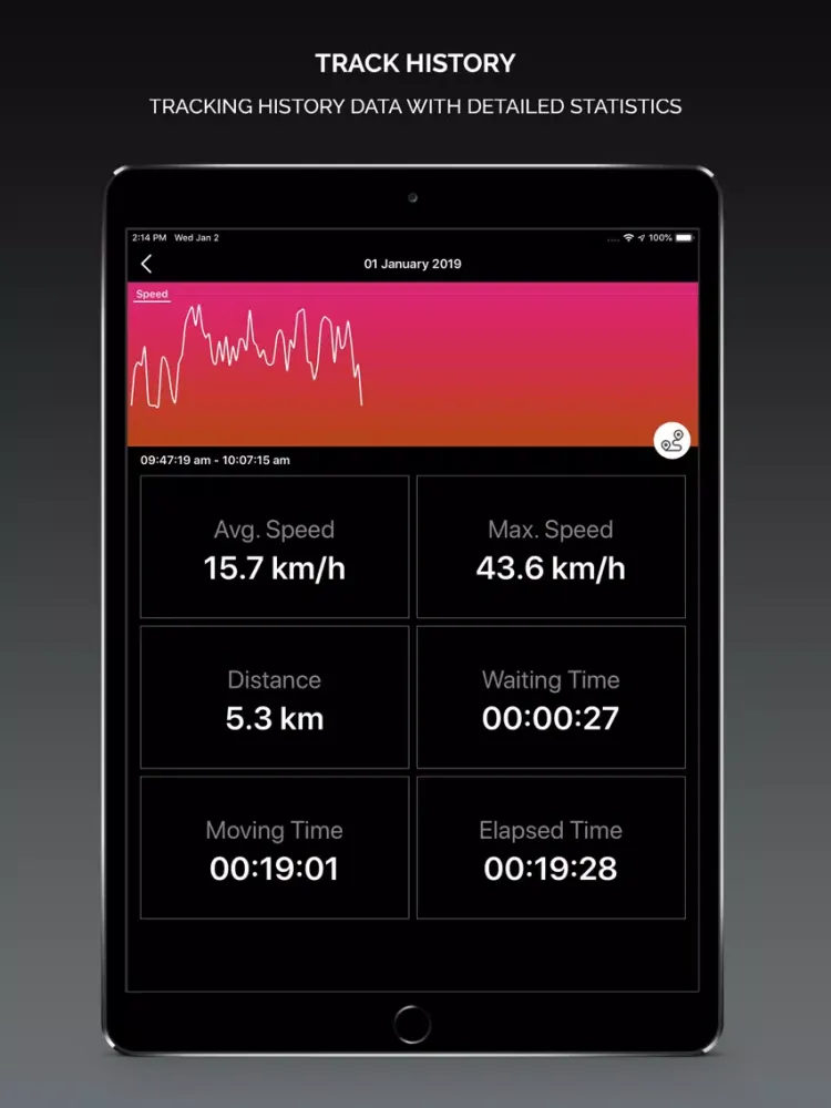 Smart GPS Speedometer PRO iPad 應用截圖