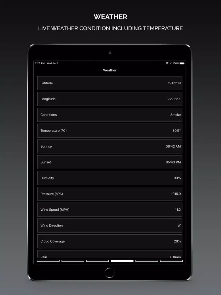 Smart GPS Speedometer PRO iPad 應用截圖