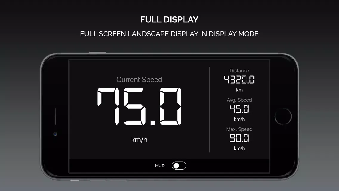 Smart GPS Speedometer PRO應用截圖