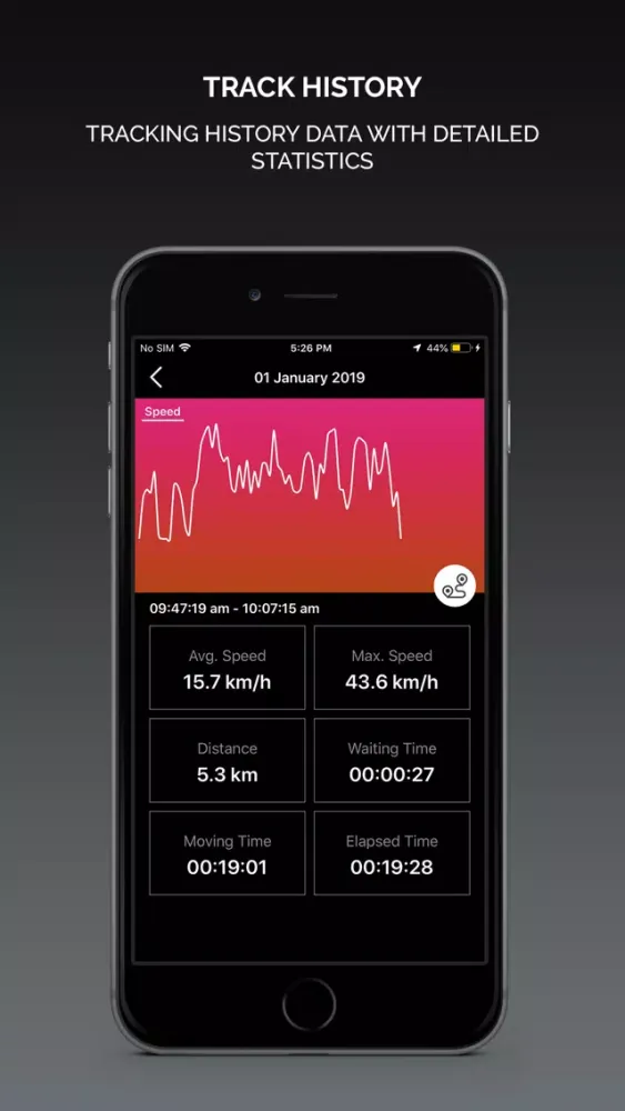 Smart GPS Speedometer PRO應用截圖