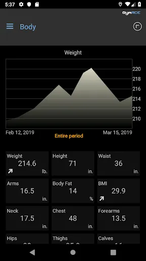 Capturas de tela do GymACE Pro: Workout Tracker