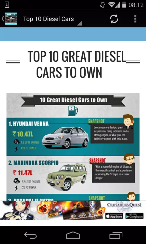 Top 10 Great Diesel Cars Screenshots