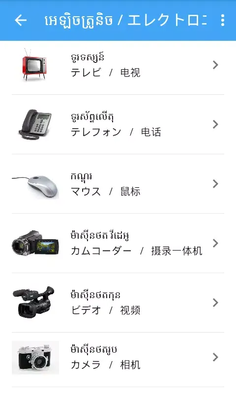 Picture Dictionary KH-JA-CN Screenshots