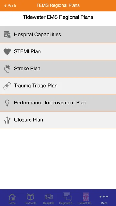 صور TEMS Protocols App