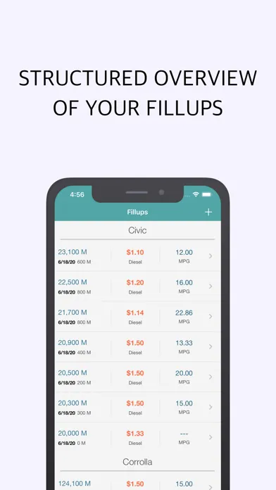Fuel Cost Calculator & Tracker Ekran Görüntüleri