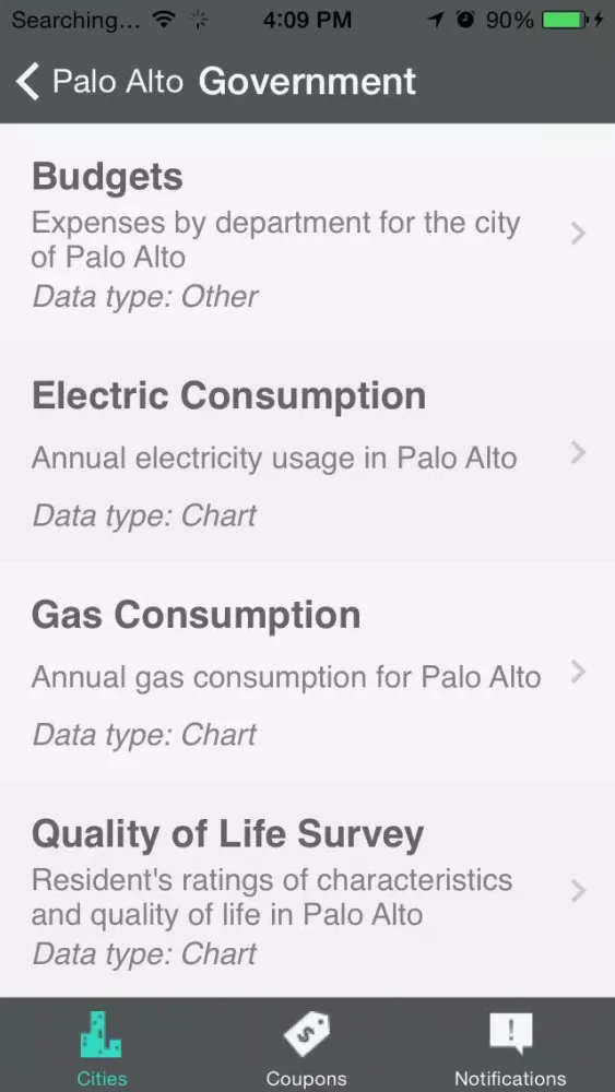 Capturas de tela do OpenData