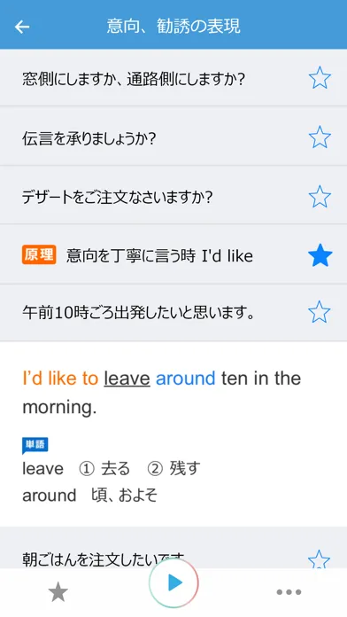 旅行英会話 - 初心者のための通じる英語應用截圖