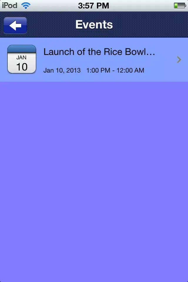 صور Rice Bowl