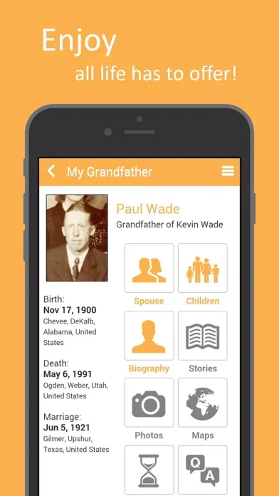 صور My Family Organizer!