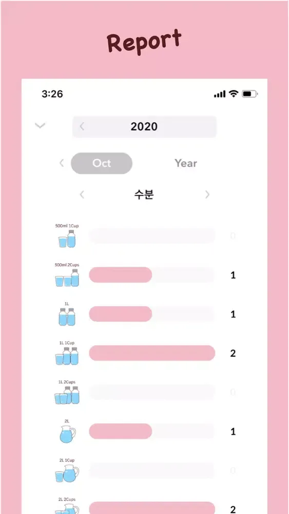 Sticker Diary Screenshots