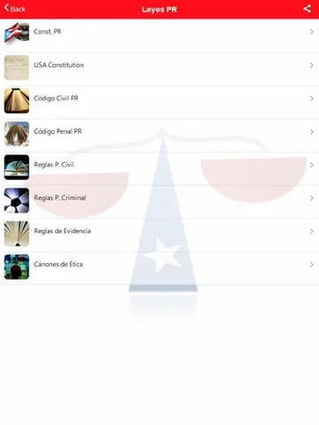 Derechos PR iPad  Screenshots