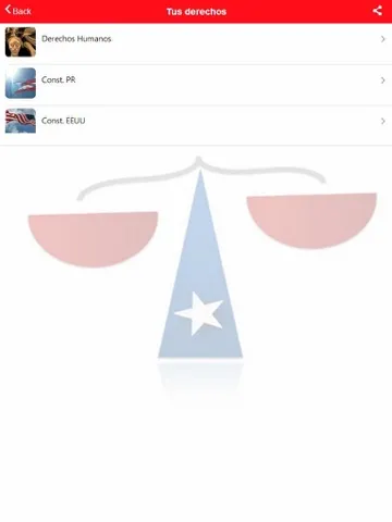 Derechos PR iPad  Screenshots