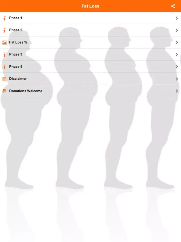 Tangkapan skrin ::Fat Loss iPad 