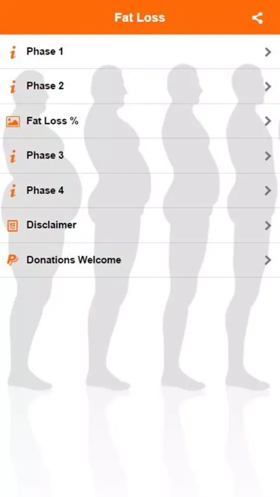 Tangkapan skrin ::Fat Loss