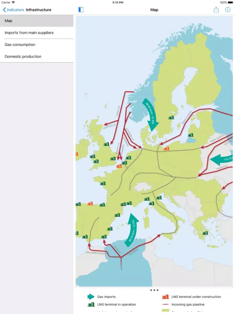 Скриншоты EUenergy iPad 