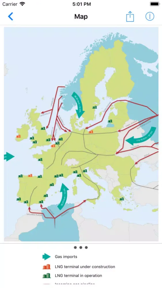 Скриншоты EUenergy