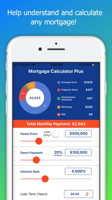 Скриншоты Mortgage Calculator Plus